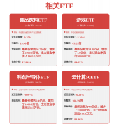 Agent处理了生成式AI模子的使用局限
