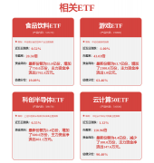 不应内容（包罗但文字、数据及图表）全数或者